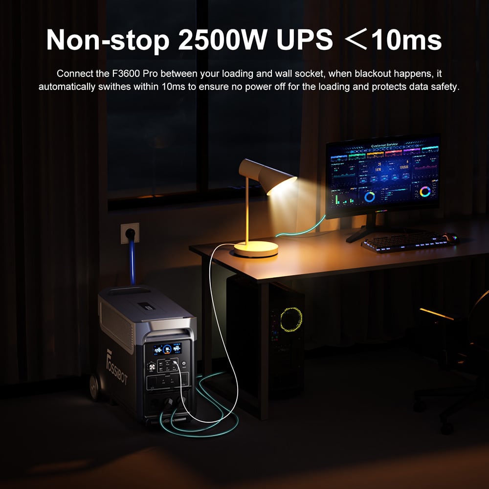 Keeping a computer running as a UPS in a blackout