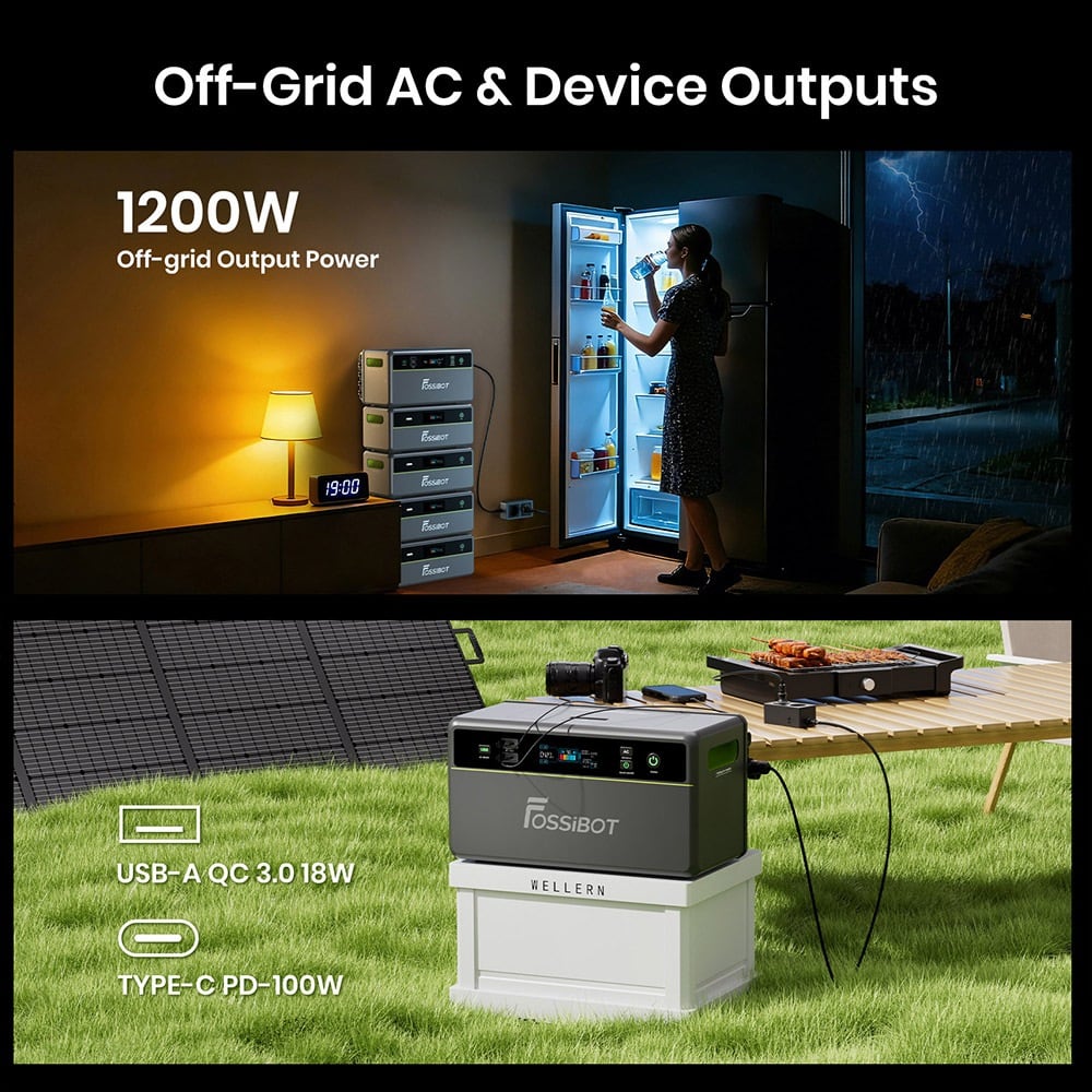 Off-grid AC and USB outputs
