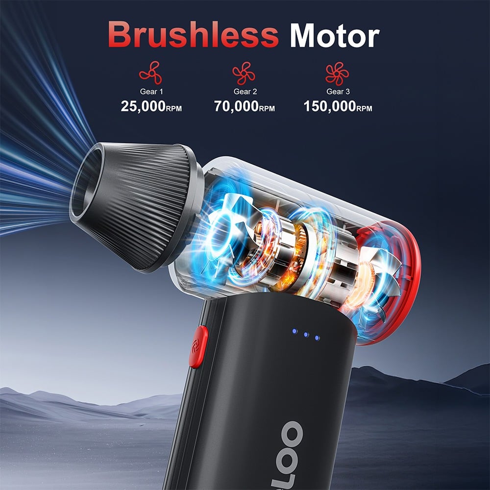 The brushless motor’s speed steps