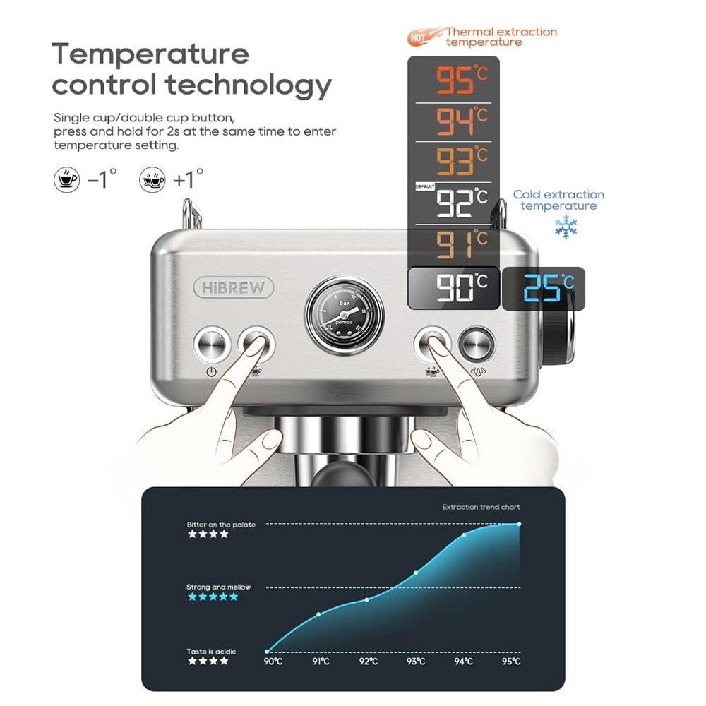 Setting brew temperature with the buttons