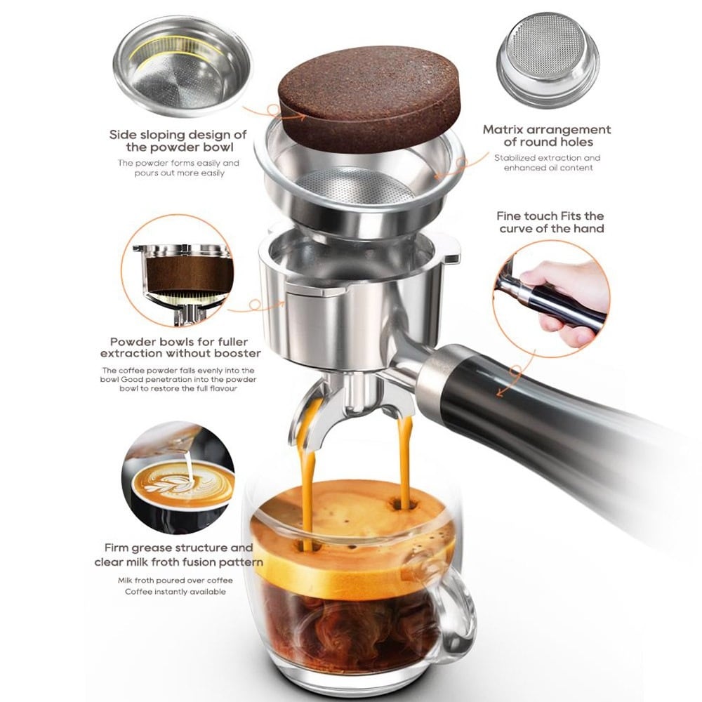 The 58 mm portafilter and basket