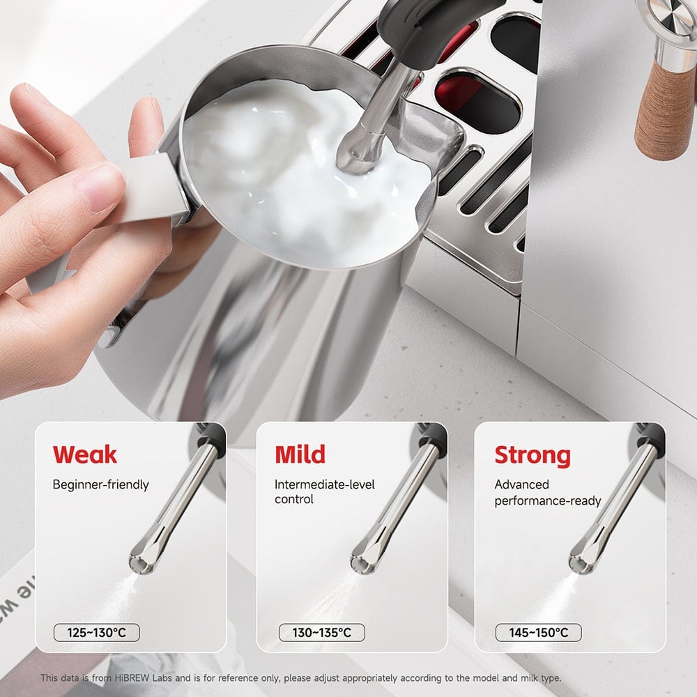 Steaming milk with the wand