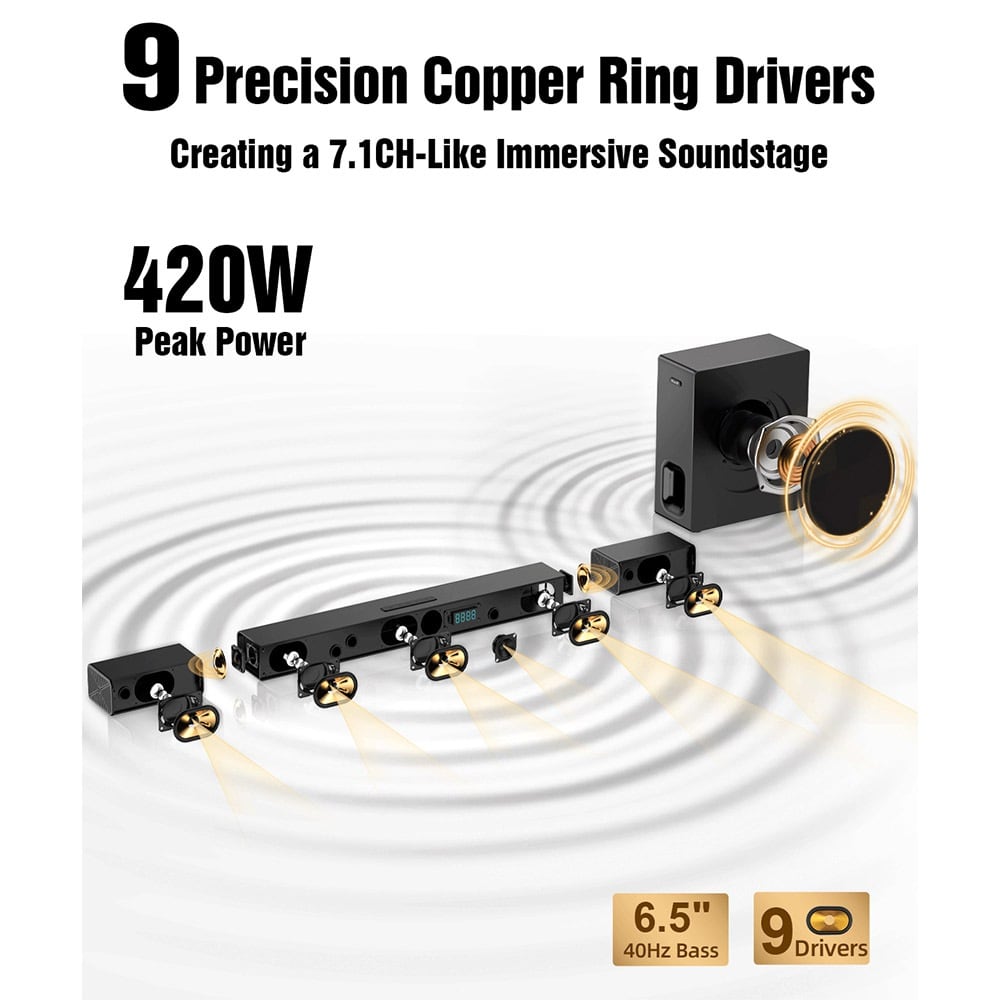 Layout of the nine copper-ring drivers