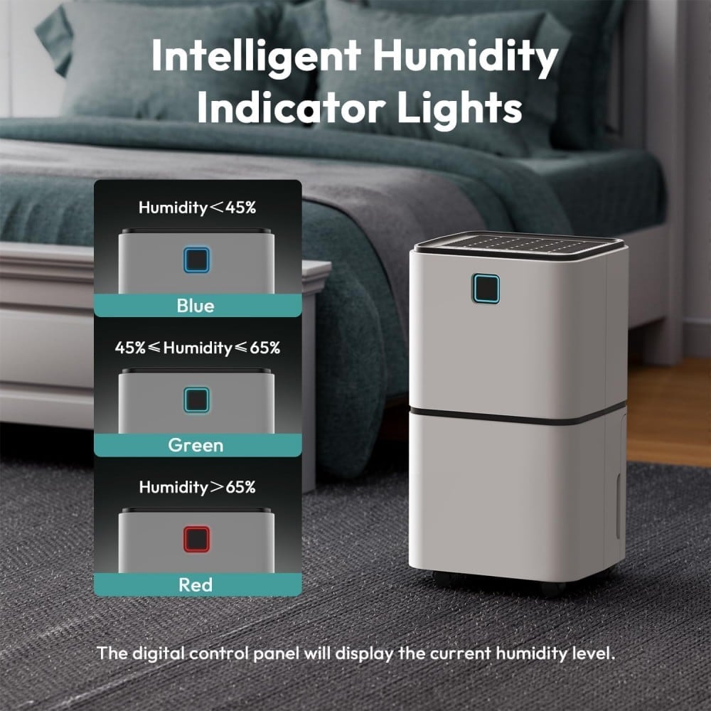 Three lights that change with humidity