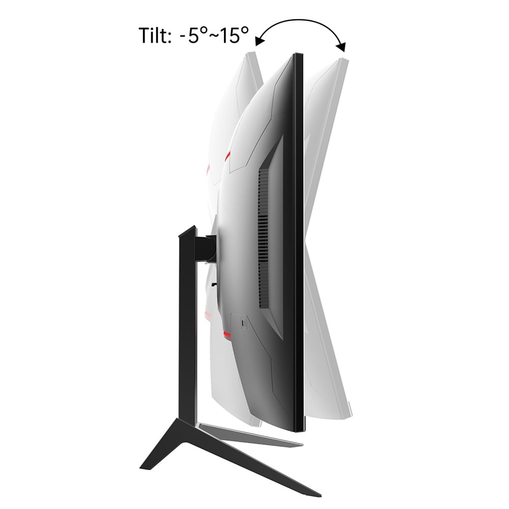 The -5° to 15° tilt range