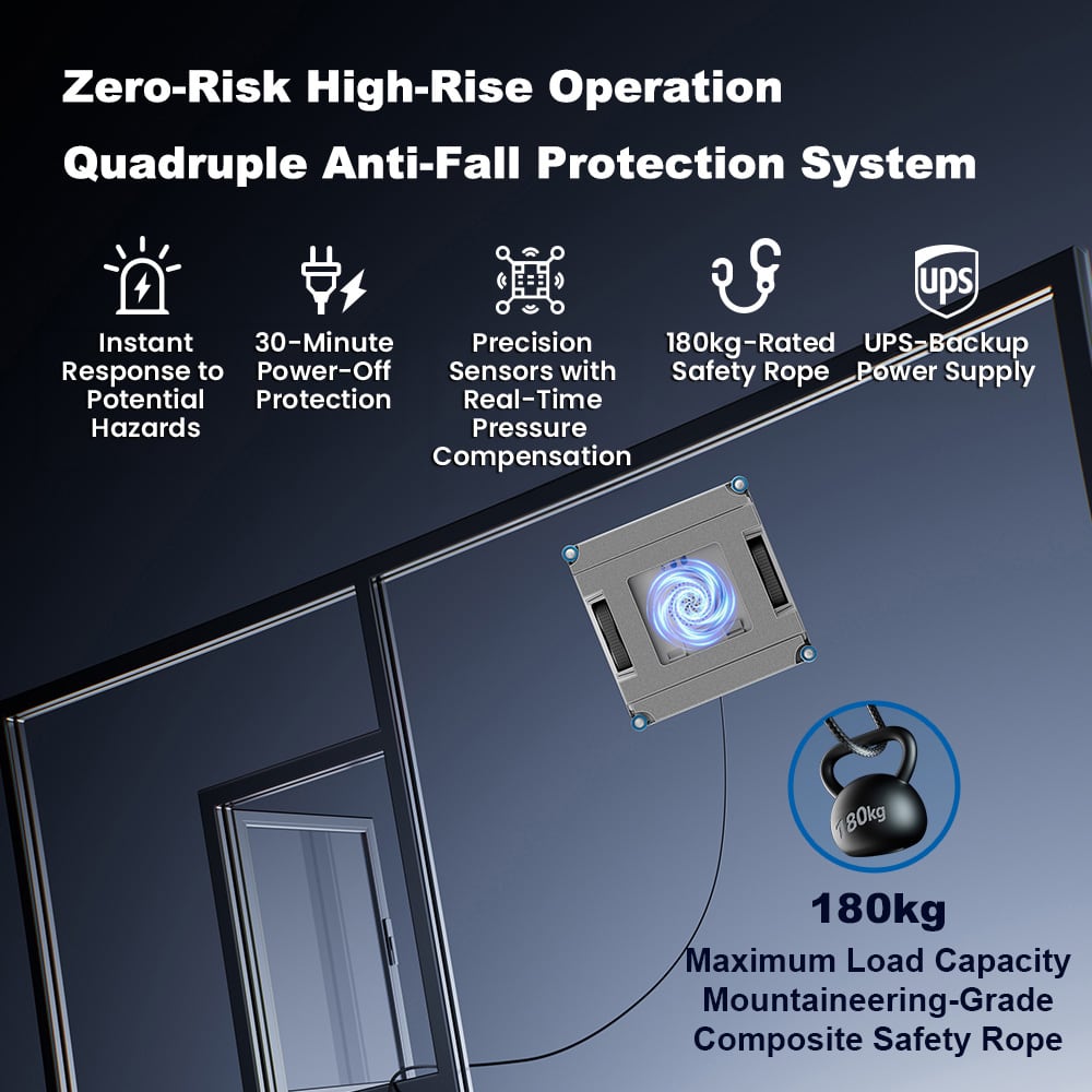 Four-layer anti-fall protection for high windows