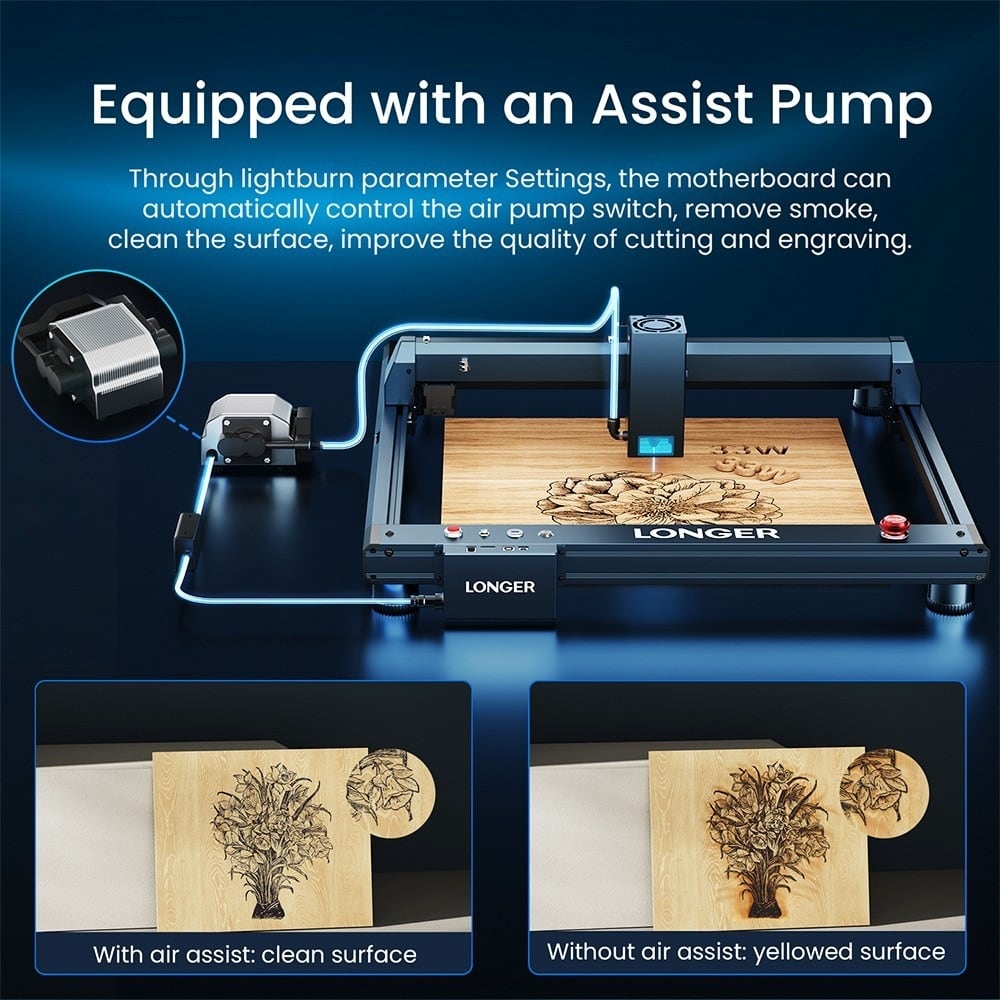 Results with and without air assist