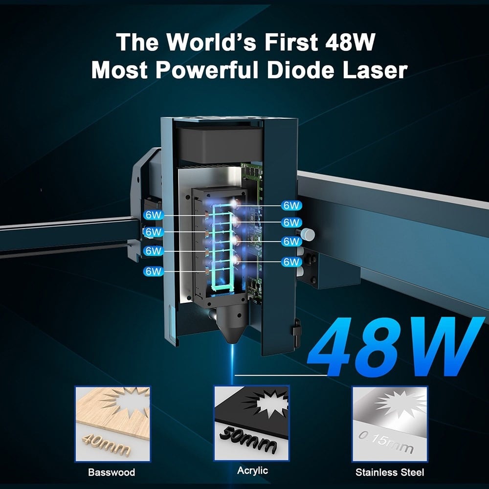 The 48 W module with eight diodes