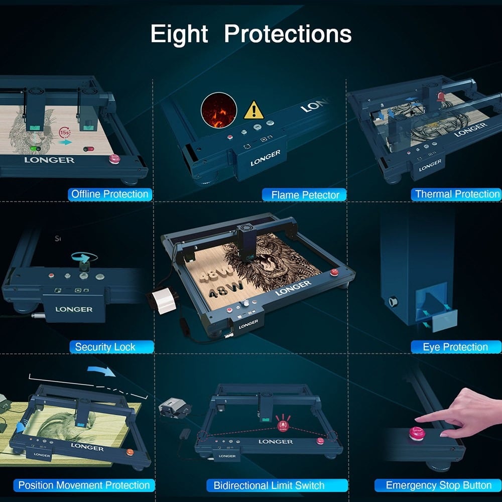 The eight safety protections