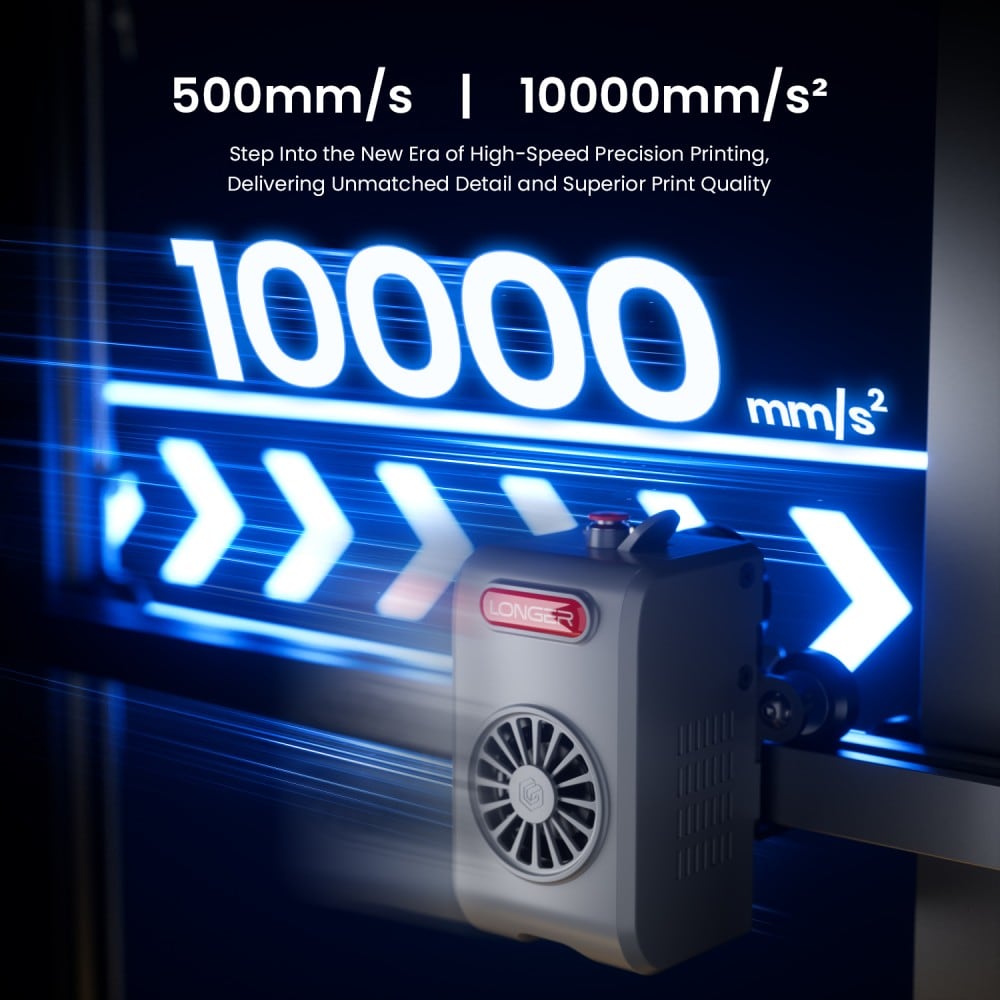 500 mm/s and 10,000 mm/s² printing
