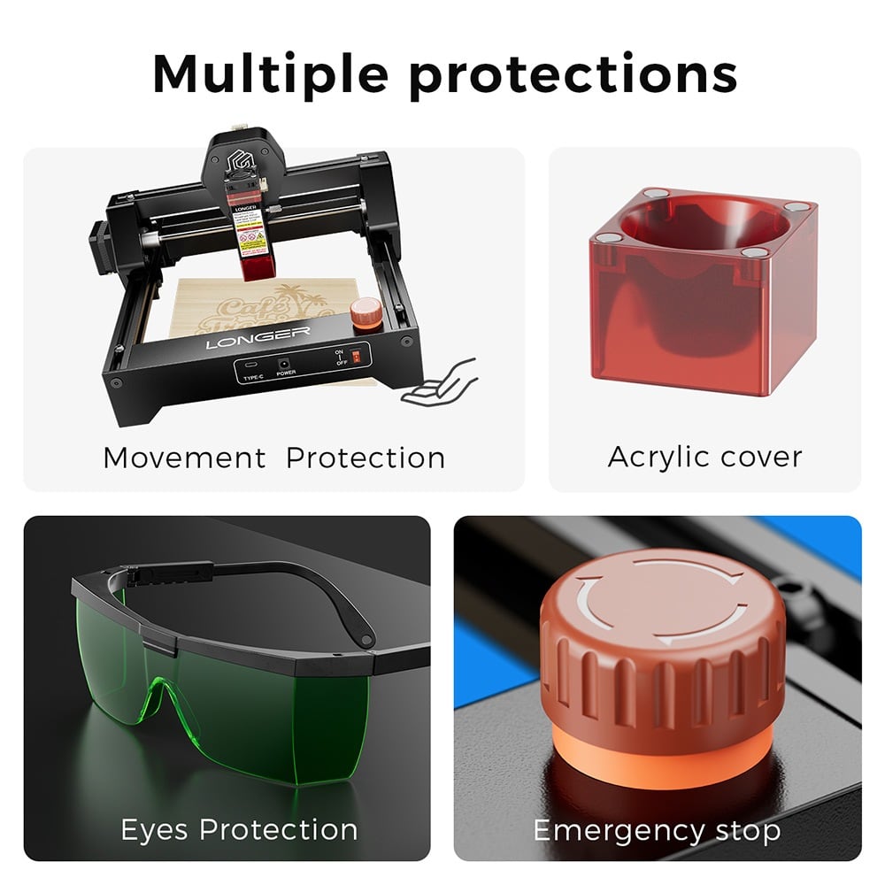 Motion protection, acrylic cover, goggles and emergency stop