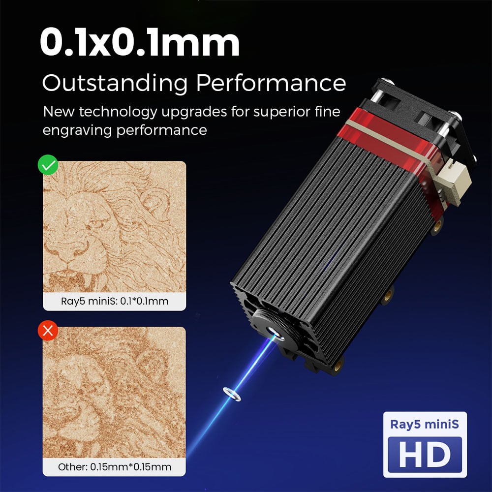 The 10 W laser module