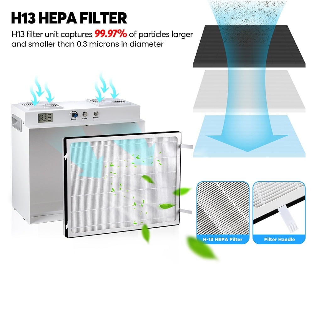 H13 HEPA 필터와 위에서 내려오는 바람