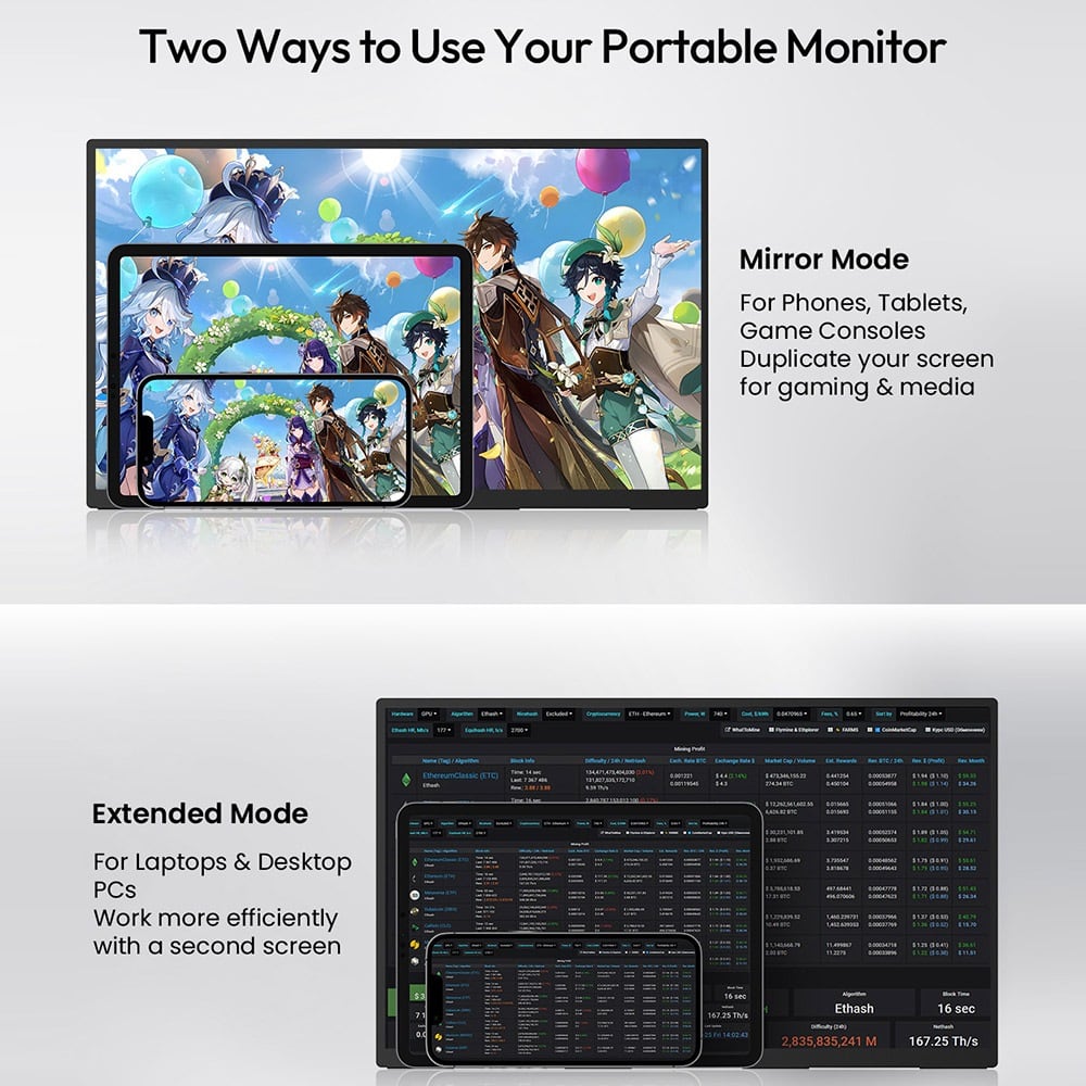 Mirror and extended mode examples