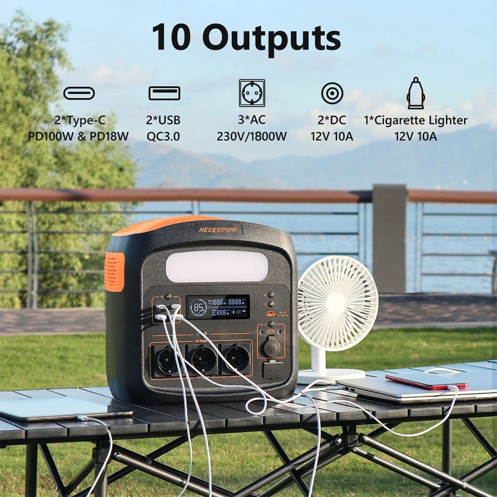 Guide to the ten outputs