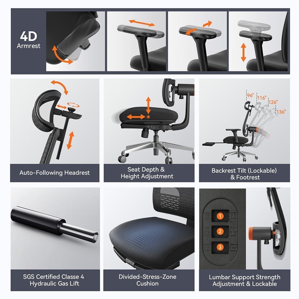 4D armrests and adjustment points