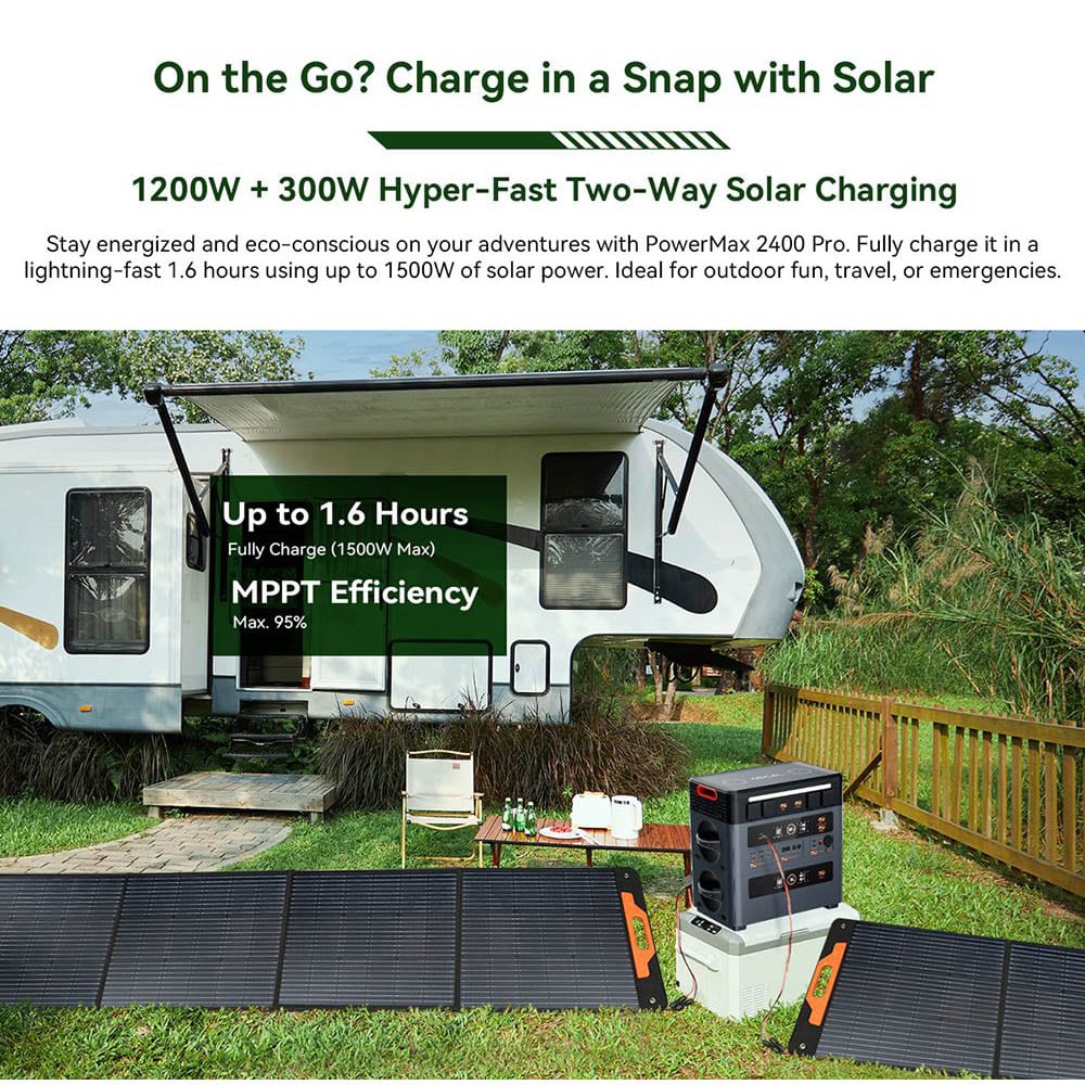 Solar charging beside a camper