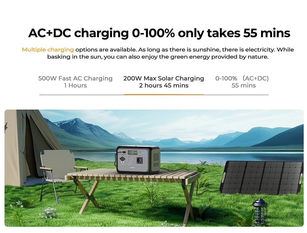 Charging from a solar panel