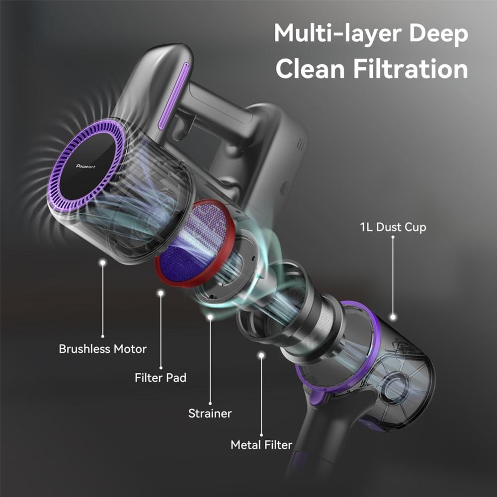 Cutaway of motor, filters and bin