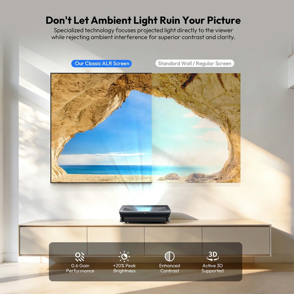 A plain wall compared with the ALR screen