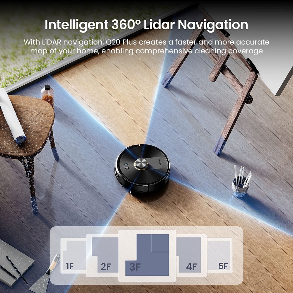 LiDAR scanning a room and floor maps
