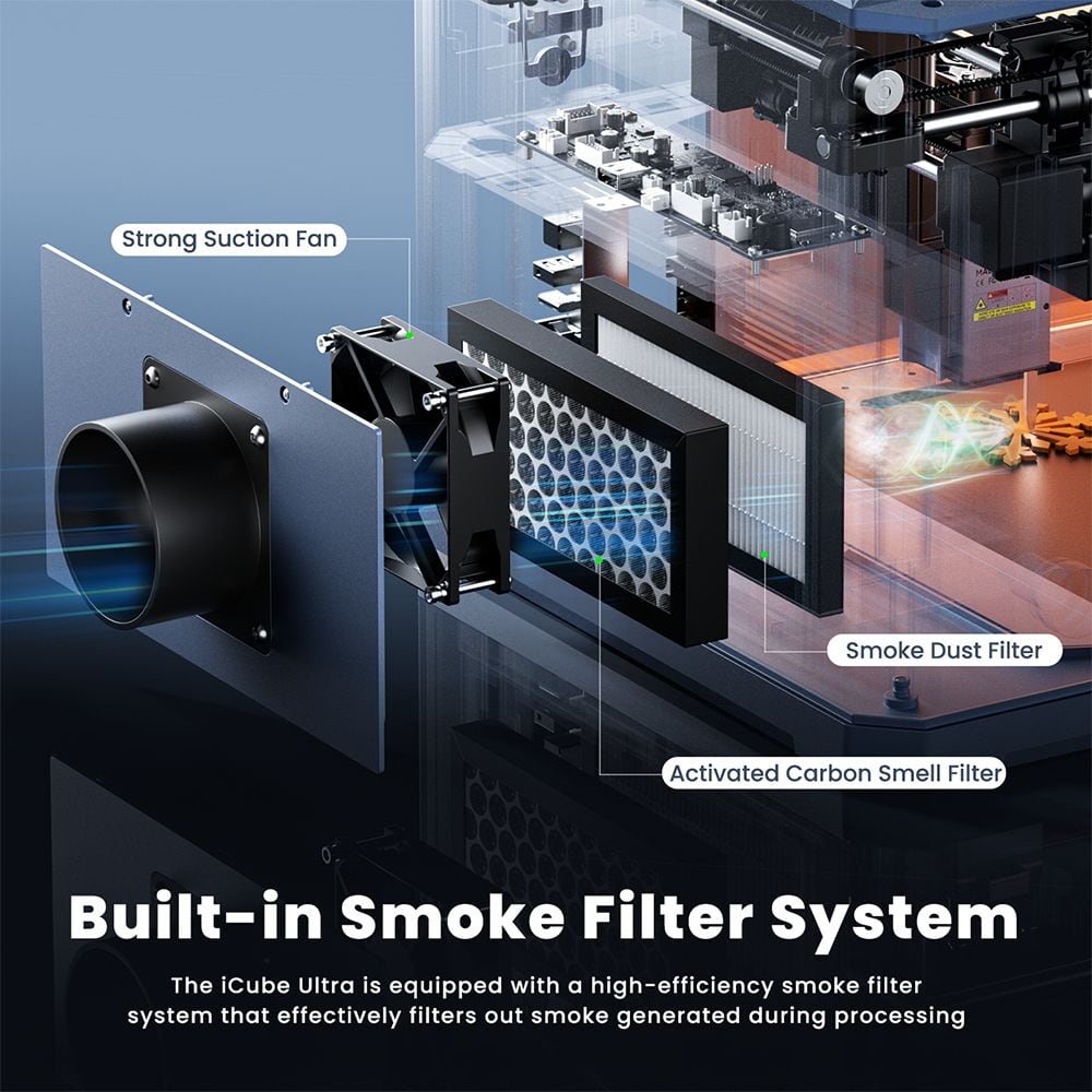 Built-in smoke filter
