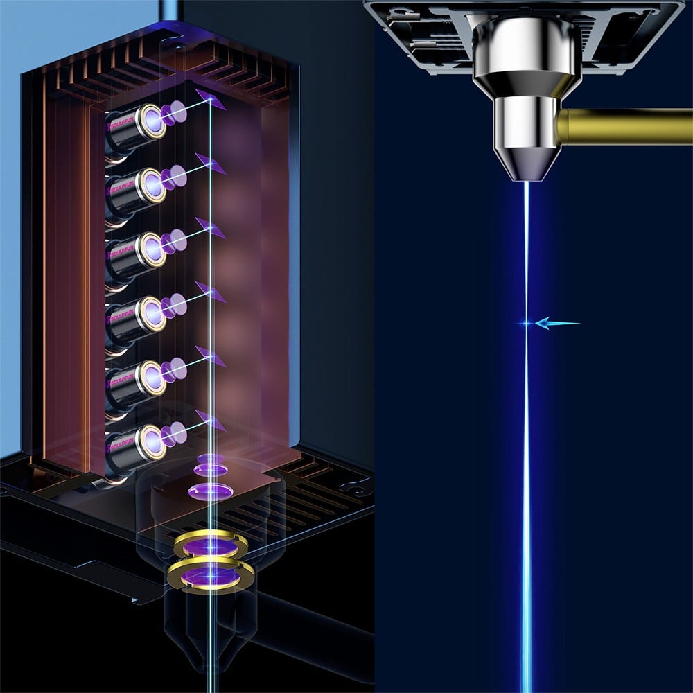 The module combining six diode beams