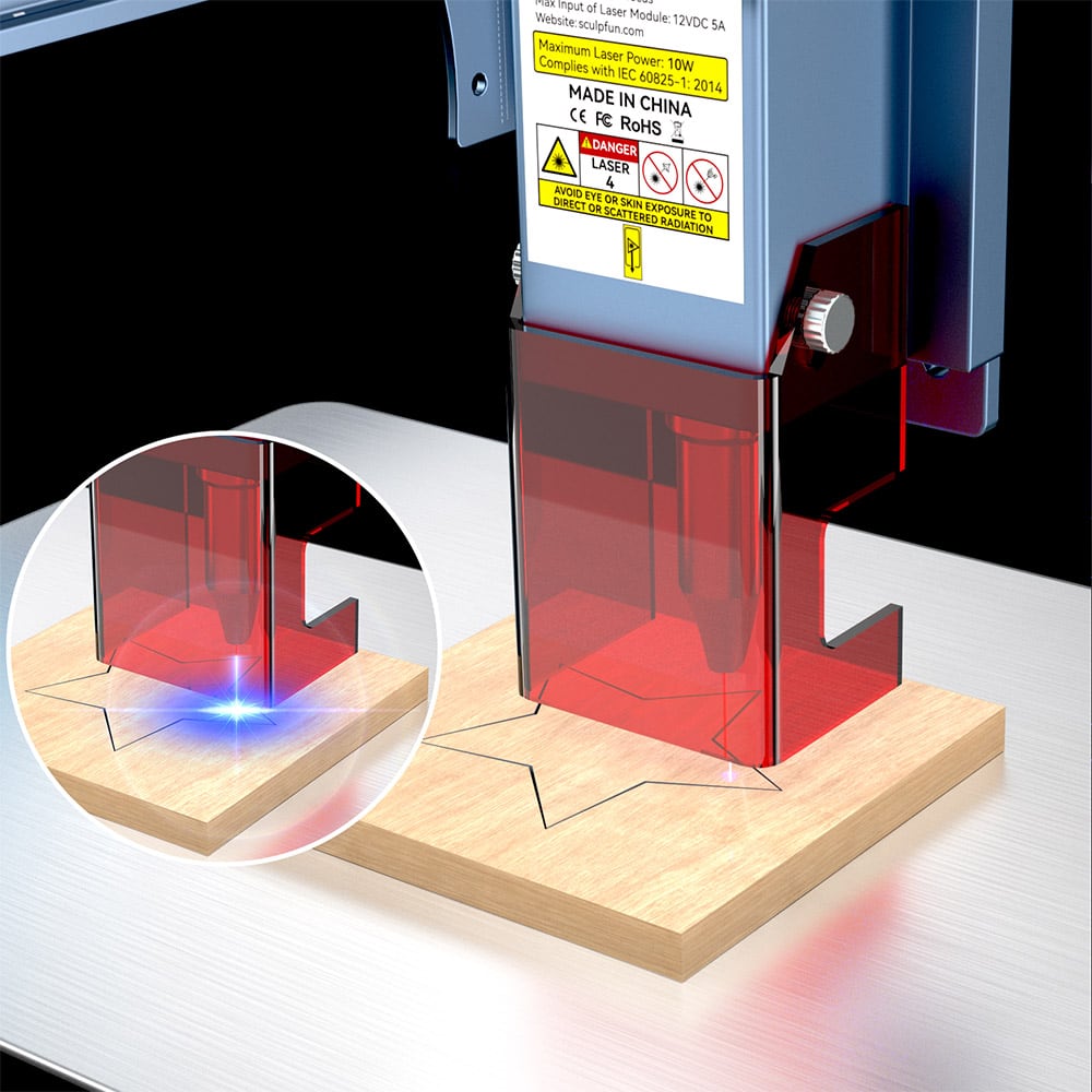 Cutting with the 0.06 mm spot