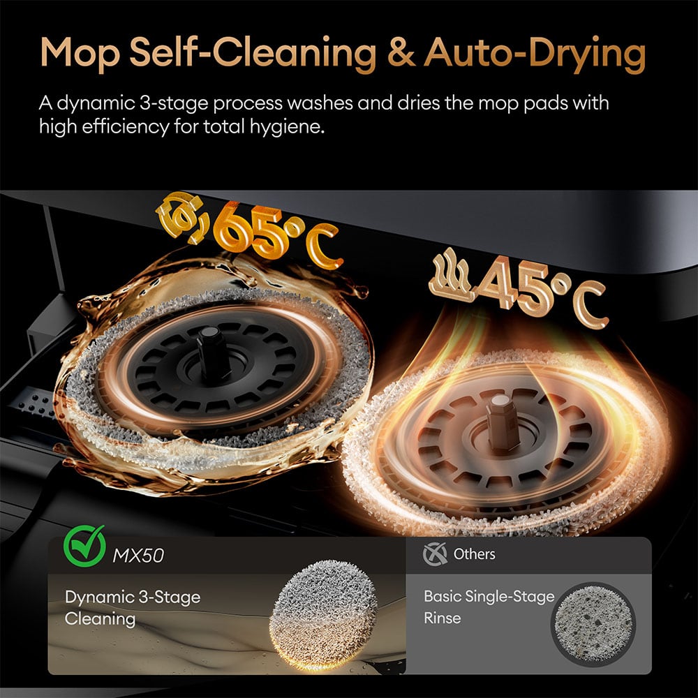Spinning mops being washed hot and dried