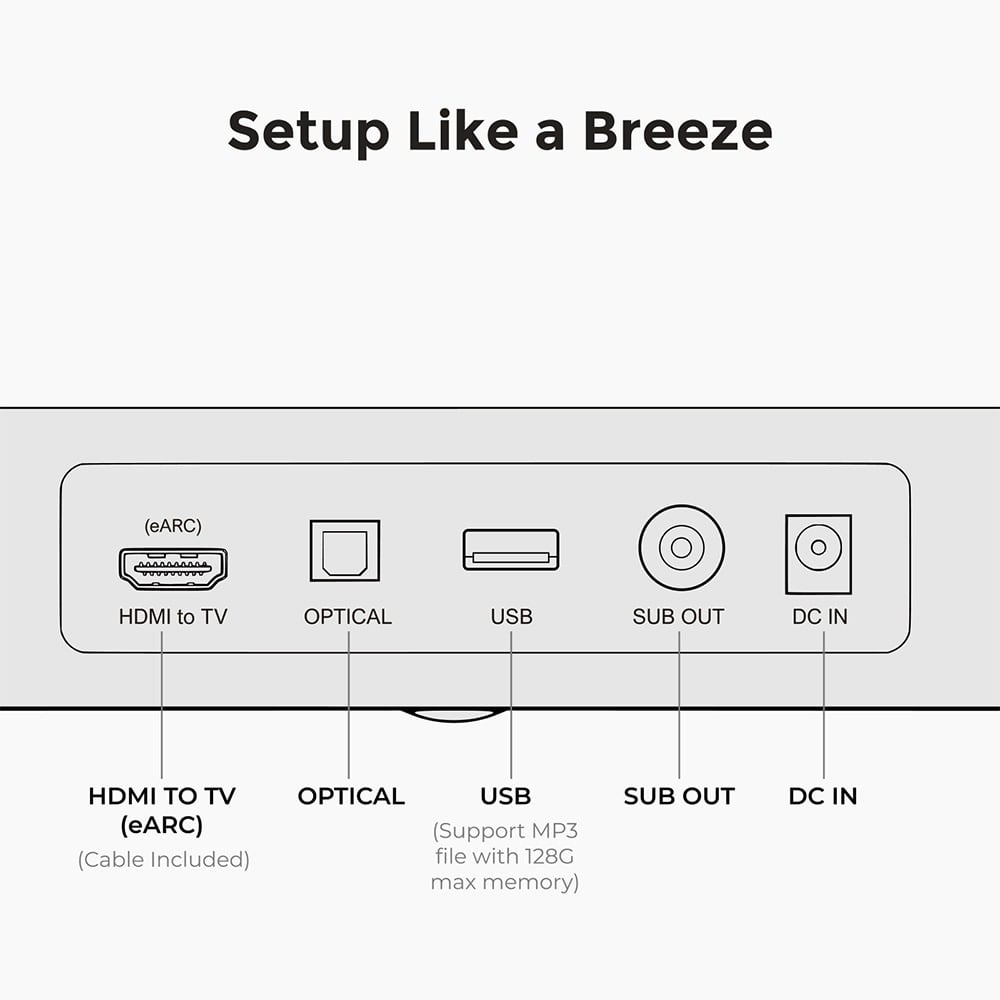 HDMI eARC, óptico, USB y otros puertos