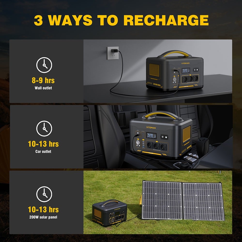 Tres formas de cargar: pared, coche y solar