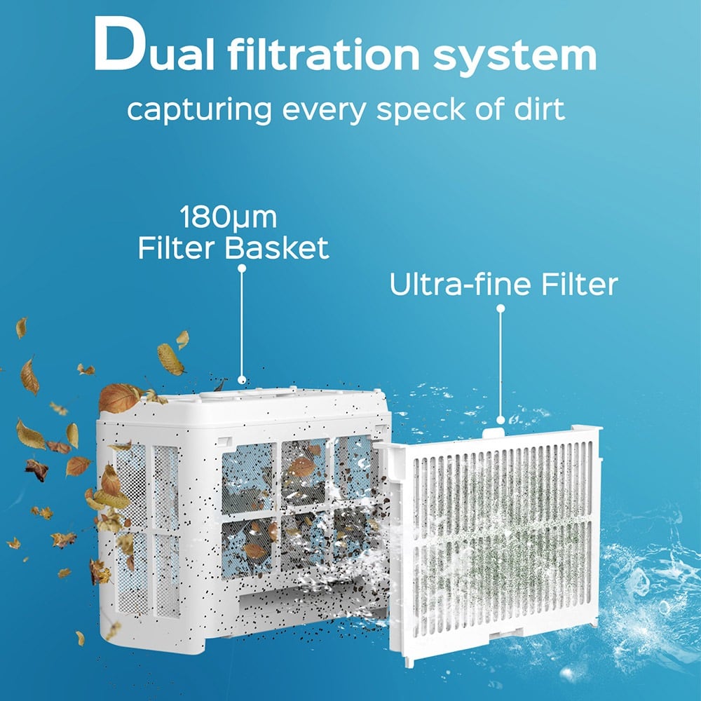 The 180 μm basket and ultra-fine filter