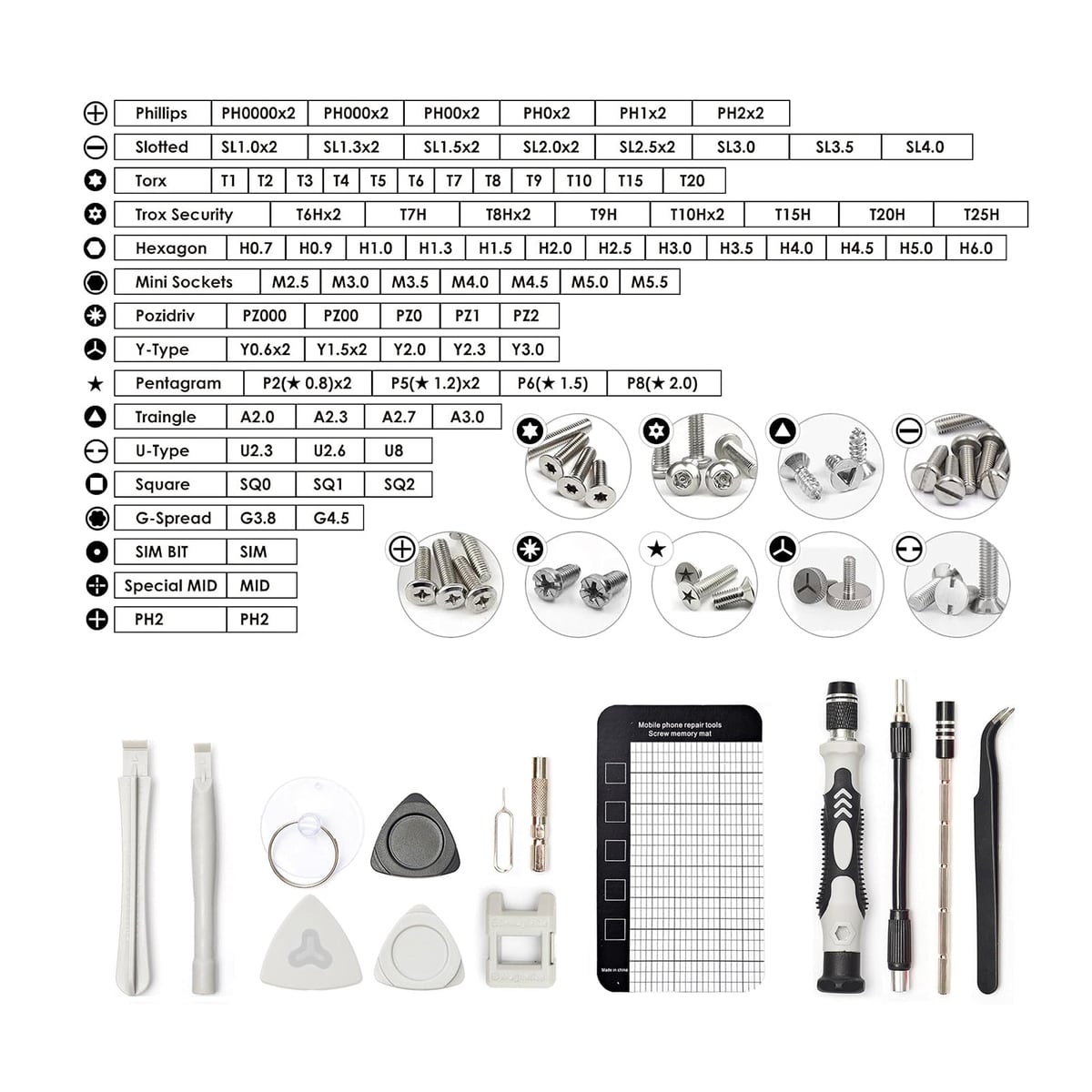 Bit types and sizes