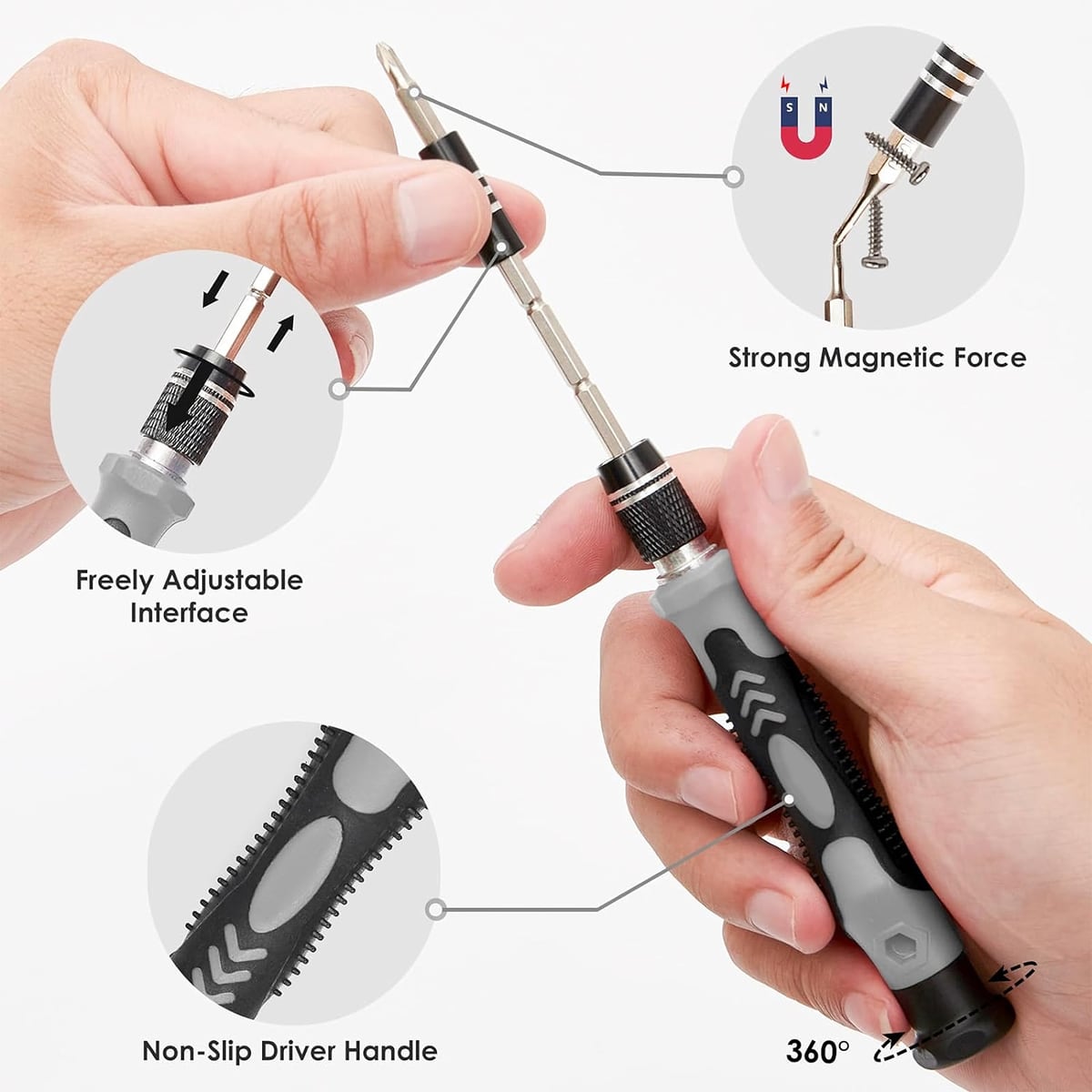 Magnet, swivel cap and non-slip grip