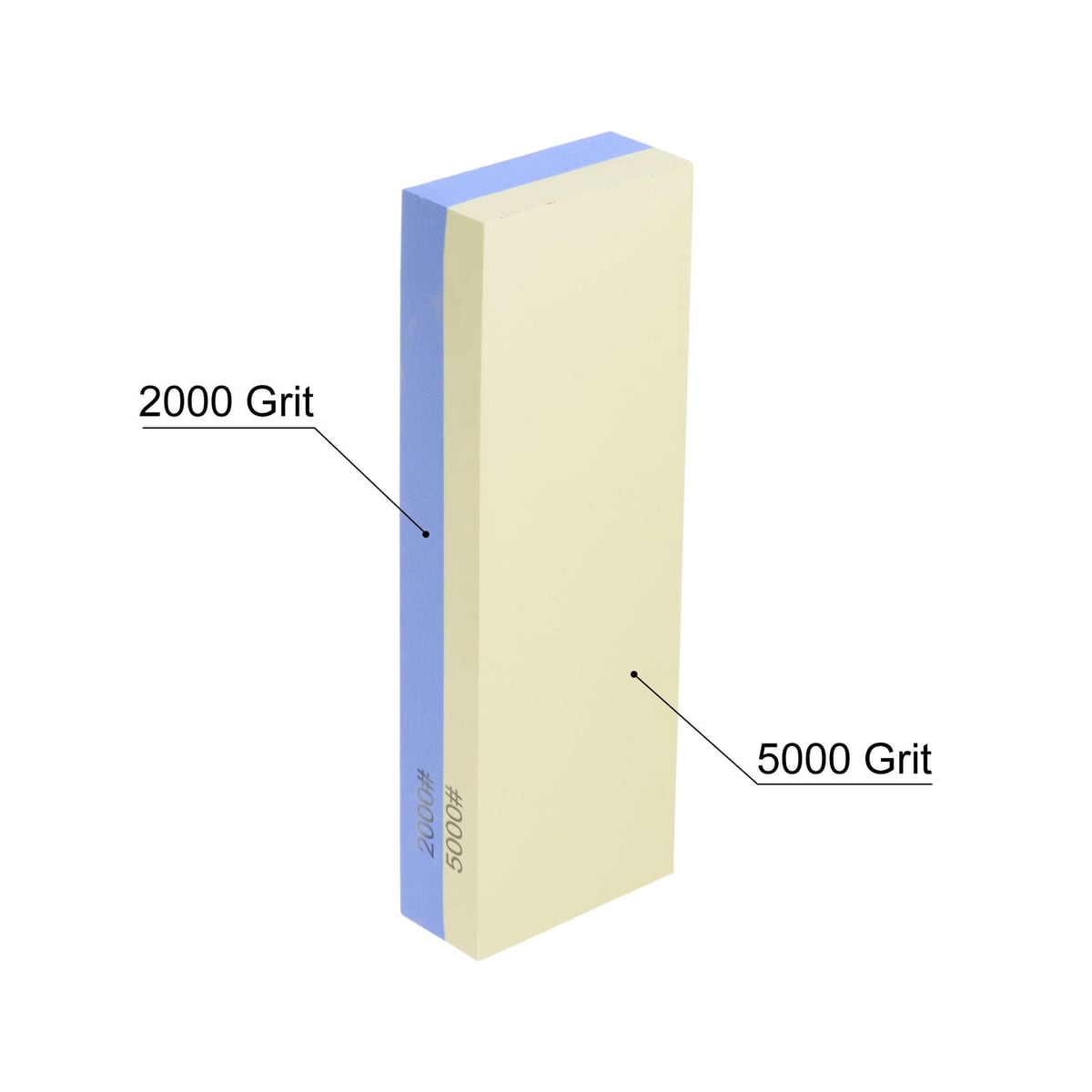 The 2000 and 5000 grit faces