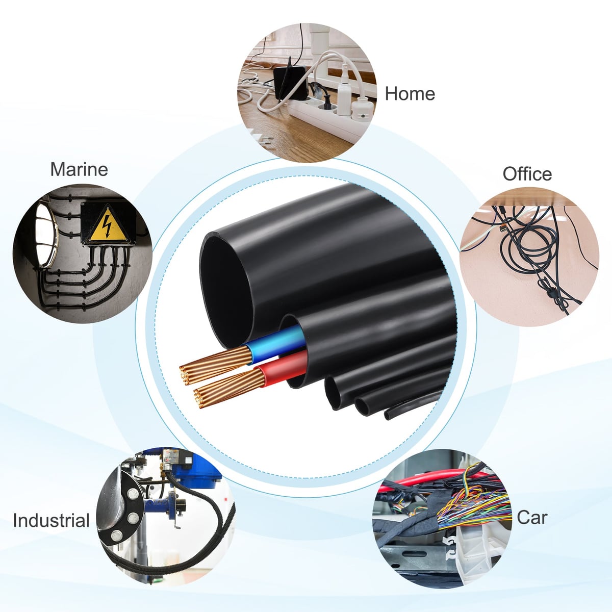 Uses: home, office, car, marine, industry