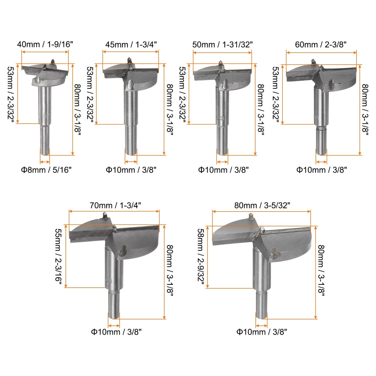 Sizes of the six bits