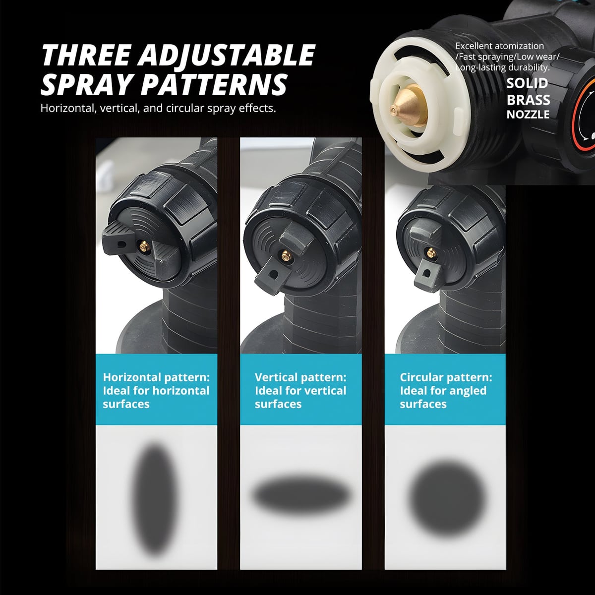Three spray patterns