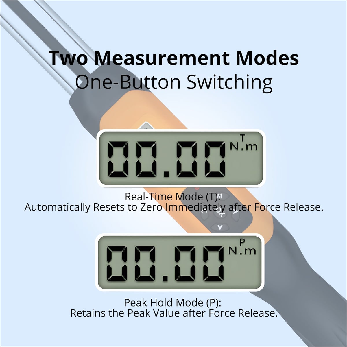 Real-time and peak hold modes