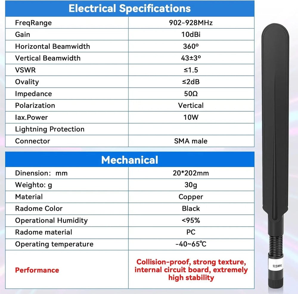 Electrical and mechanical specs