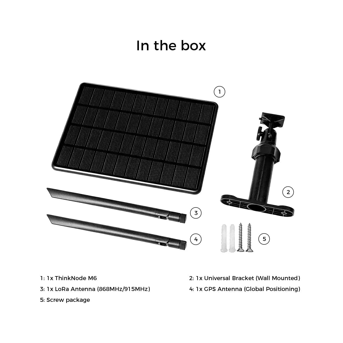 What’s in the box