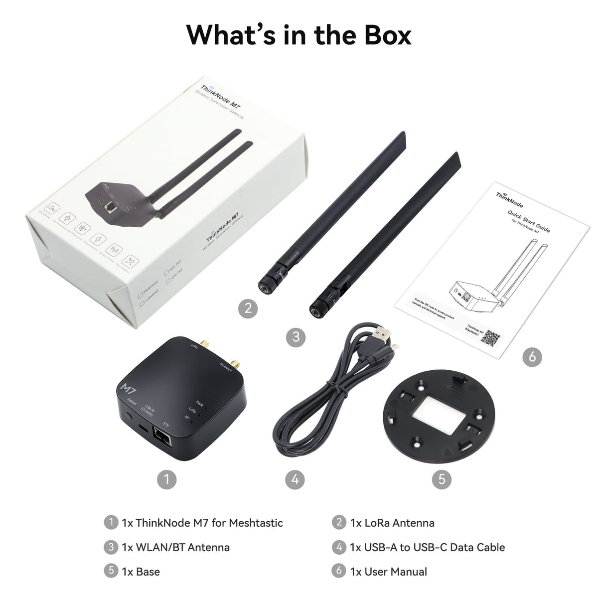 What’s in the box