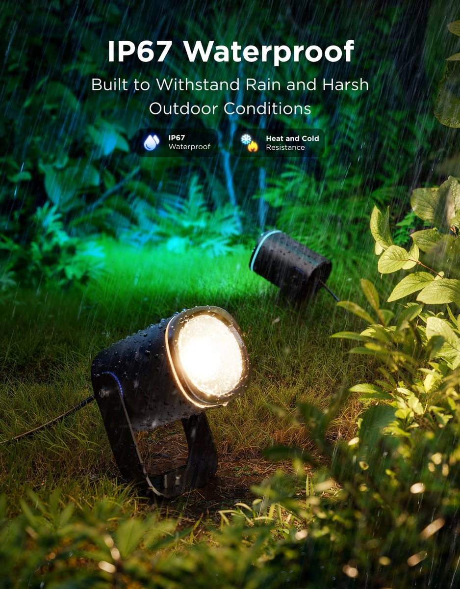 Impermeable IP67